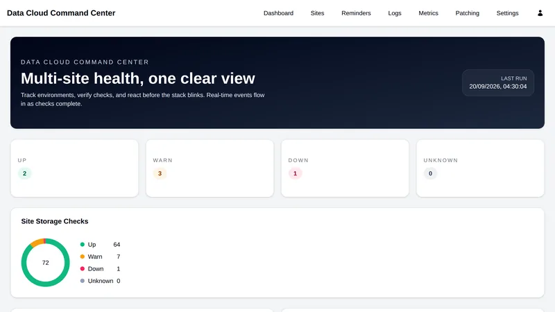 eKYC Deployer