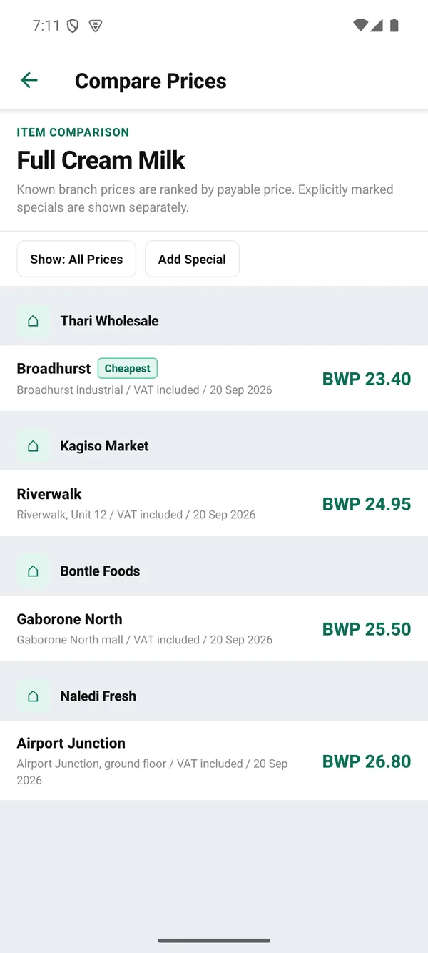 Compare prices screen ranking four branches for full cream milk from BWP 23.40 to BWP 26.80, with a cheapest badge on the lowest